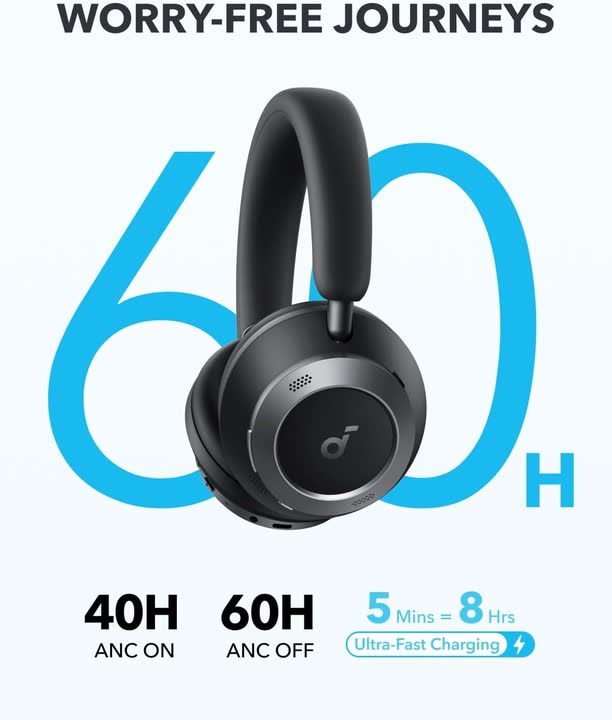 Soundcore by Anker Space One headphones